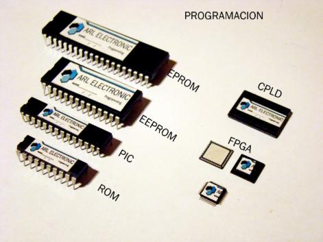 Programación CI